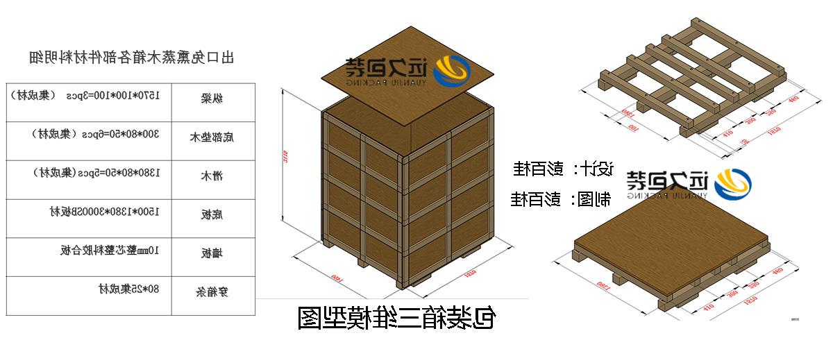 <a href='http://0p3d.6lwboc.com'>买球平台</a>的设计需要考虑流通环境和经济性